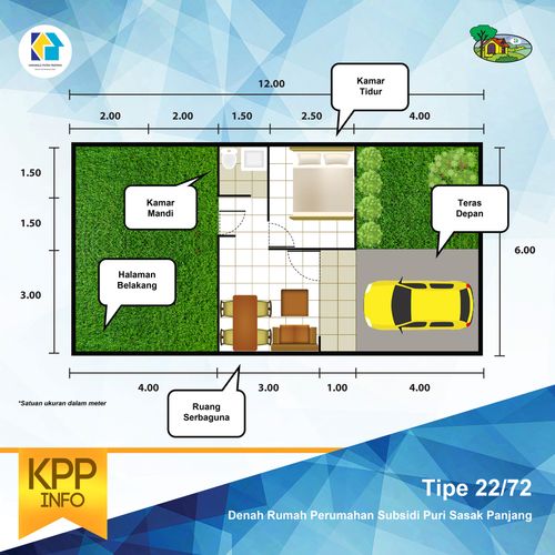 foto denah rumah tipe 22/72 perumahan Puri Sasak Panjang