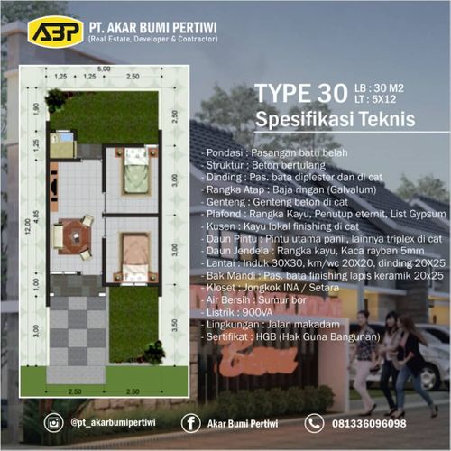 foto denah rumah tipe 30 perumahan Perumahan Griya Mangli Indah Baru
