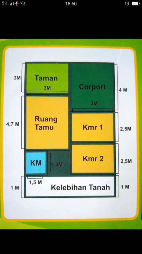 foto denah rumah tipe 32 perumahan Mutiara Tegalbang