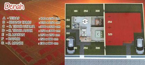 foto denah rumah tipe 36 perumahan PURI MAYANG ASRI II THP I