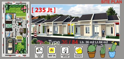 foto denah rumah tipe 36 KOMERSIL perumahan PURI SANJAYA 
