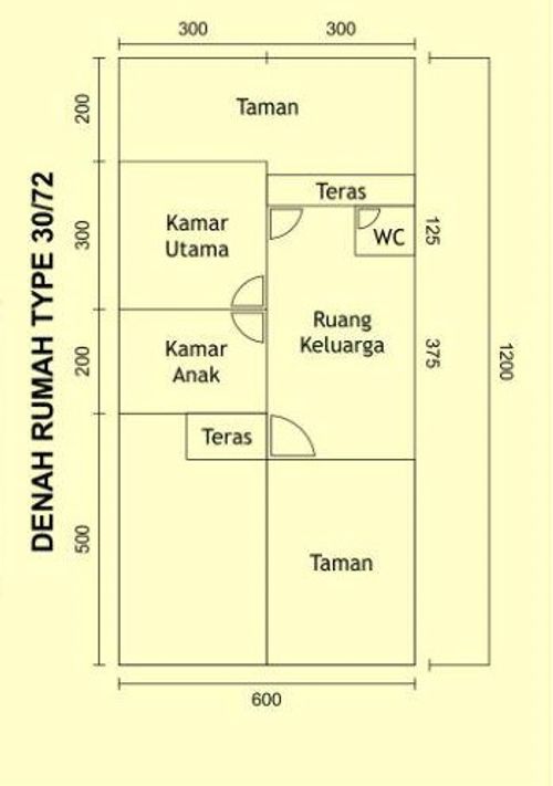 foto denah rumah tipe 30 perumahan BUMI KAYANA