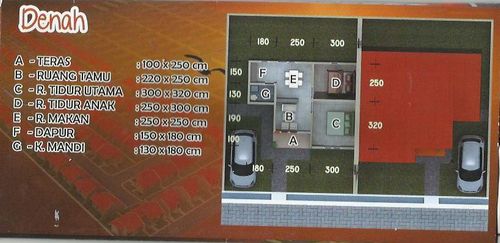 foto denah rumah tipe 36 perumahan PURI MAYANG ASRI III THP I