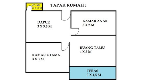 foto denah rumah tipe 36 perumahan FAJAR ASRI 5