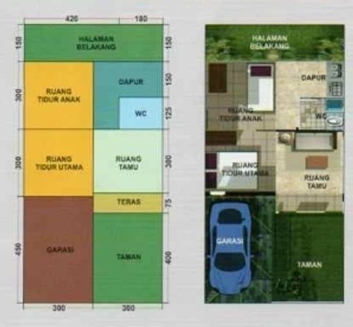 foto denah rumah tipe 36 perumahan Arjasari Asri