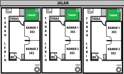 foto denah rumah tipe 36 perumahan PUTRA RESIDENCE 2
