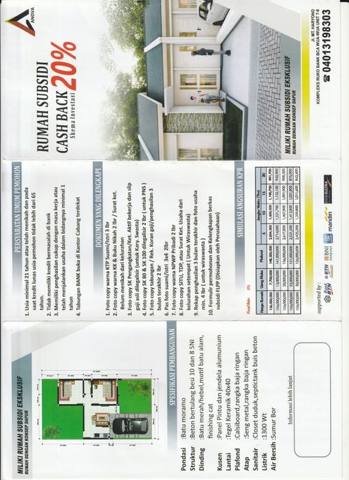 foto denah rumah tipe 36 perumahan Anova Garden 2