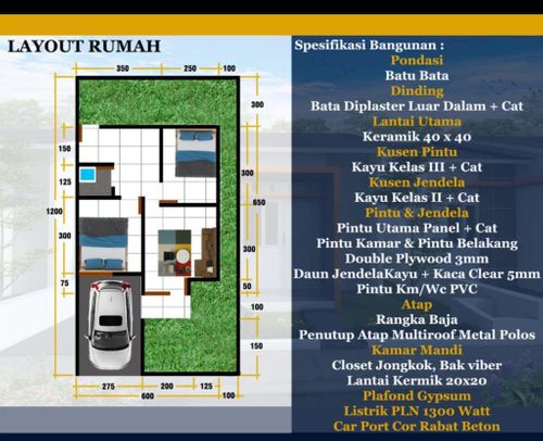 foto denah rumah tipe 36/84 perumahan Griya Assa 3
