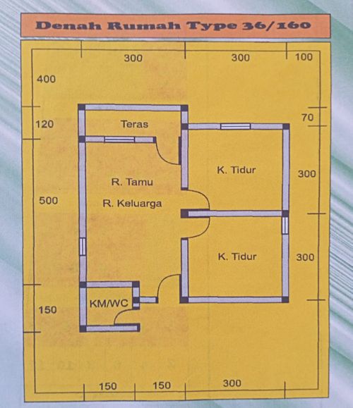 foto denah rumah tipe 36 perumahan GRIYA JAYATAMA