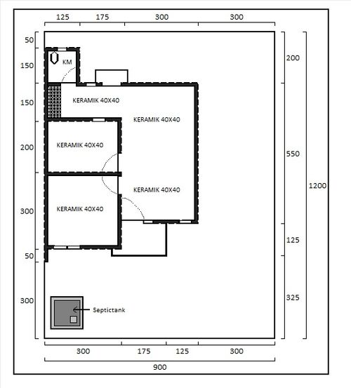foto denah rumah tipe 36 perumahan BUKIT PERMATA SUMBARI 1 TAHAP 3