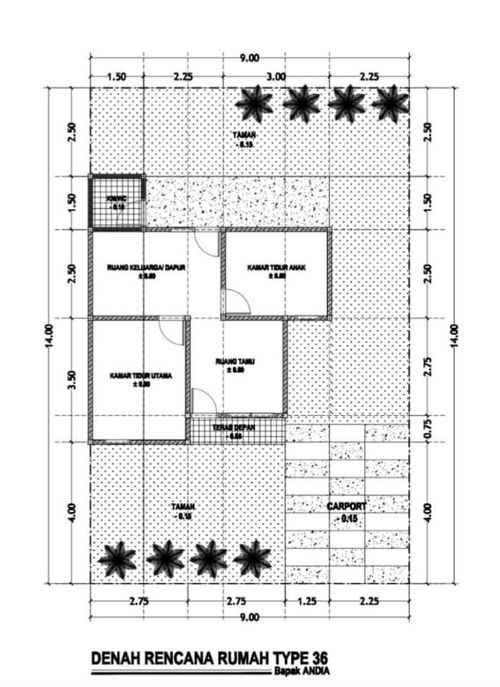 foto denah rumah tipe 36 perumahan BUKIT INDAH RAFLESIA