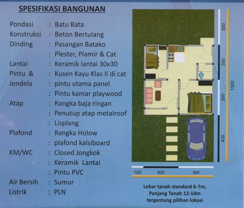 foto denah rumah tipe 36 perumahan PERMATA VILLAGE 