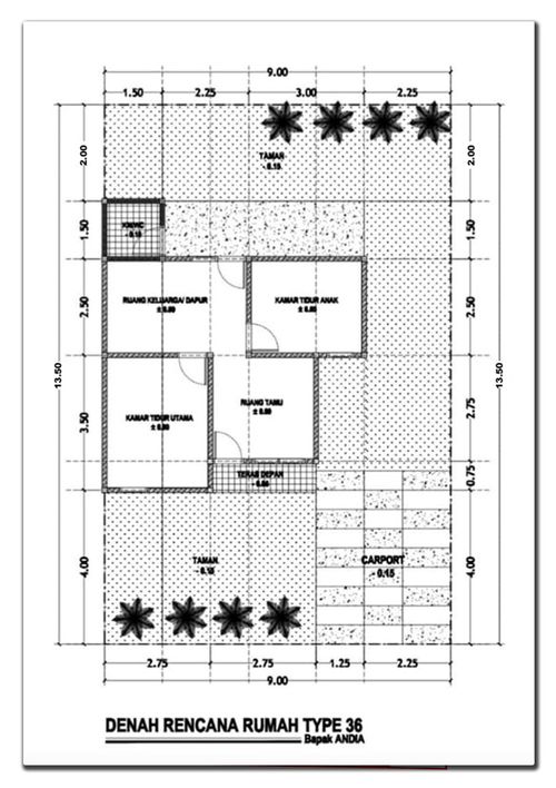 foto denah rumah tipe 36/121 perumahan PONDOK INDAH MAS