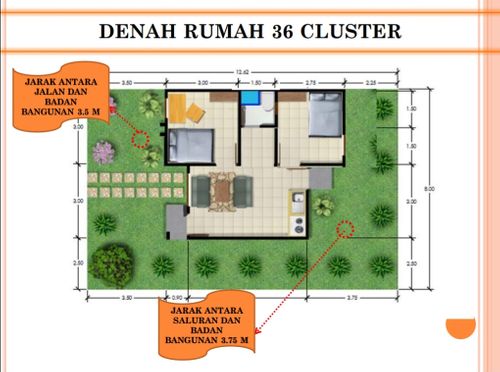 foto denah rumah tipe 36 deret perumahan NEW CITY MANSION