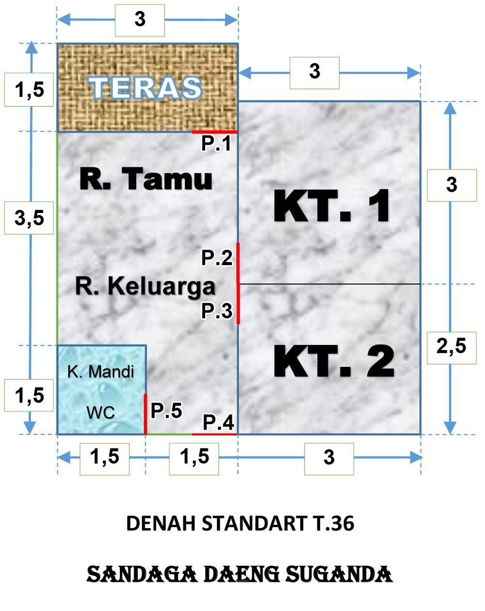 foto denah rumah tipe 36 perumahan SANDAGA DAENG SUGANDA