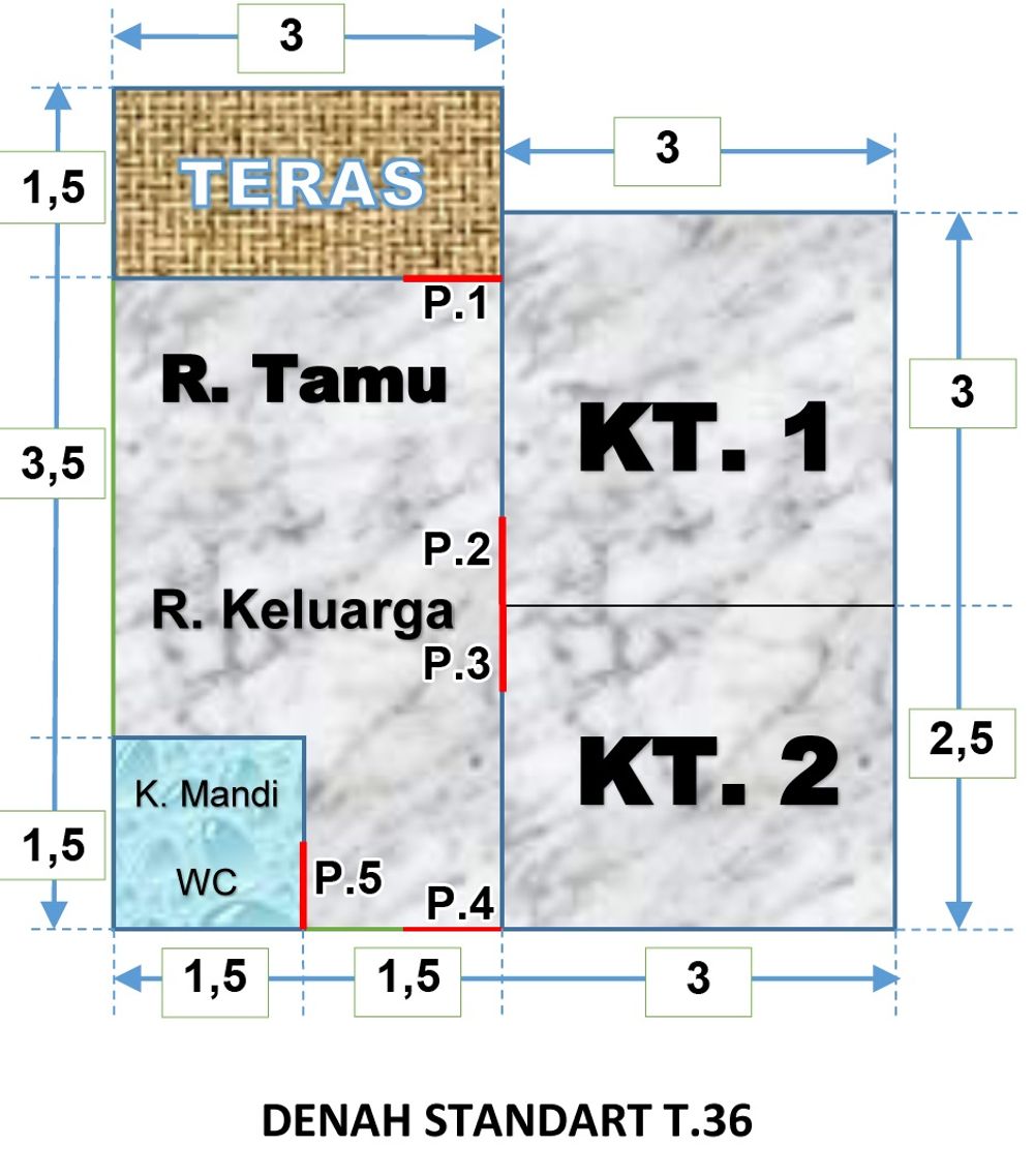 foto denah rumah tipe 36 perumahan GRIYA INTAN AMANDIT