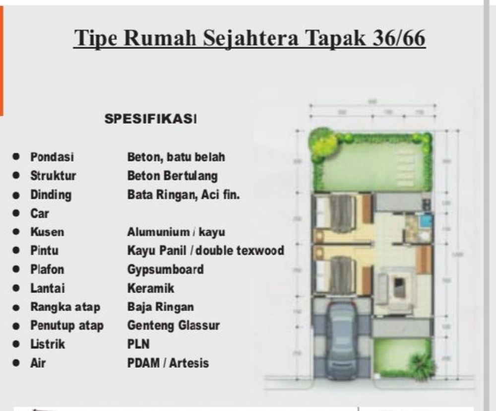 foto denah rumah tipe 36/66 perumahan griya bulusulur