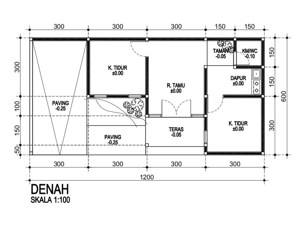 foto denah rumah tipe 36/72 perumahan GRIYA BERKAT REGENCY