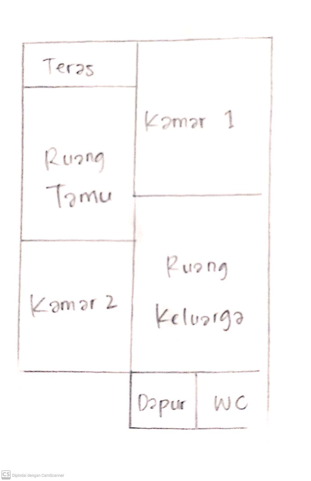 foto denah rumah tipe 36 perumahan Grand Mahardika Residence 2