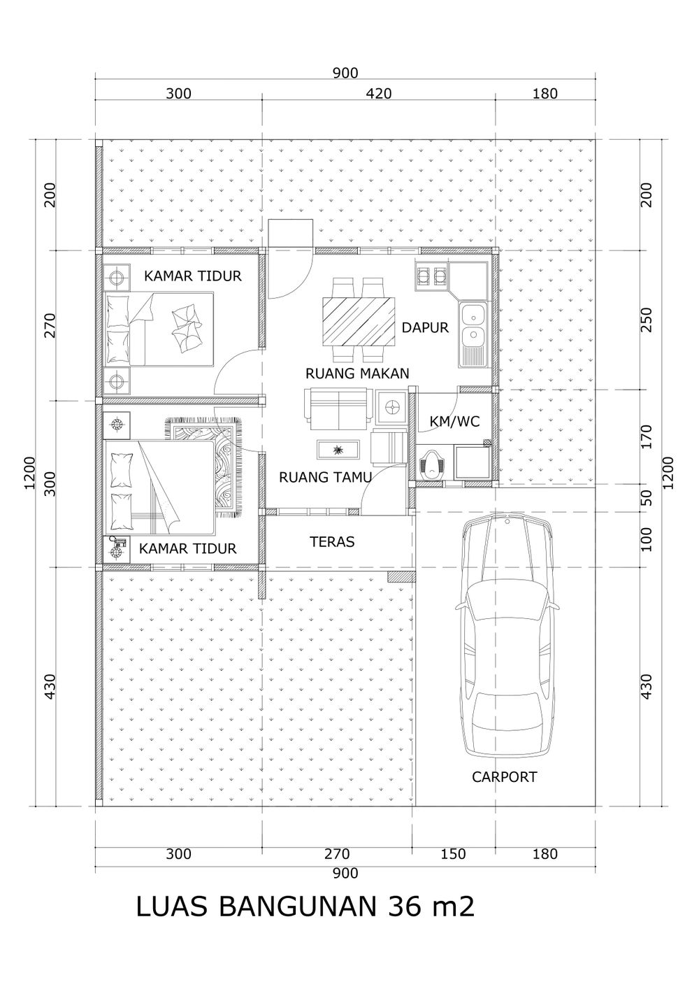 foto denah rumah tipe 36 perumahan Griya Limbungan Asri