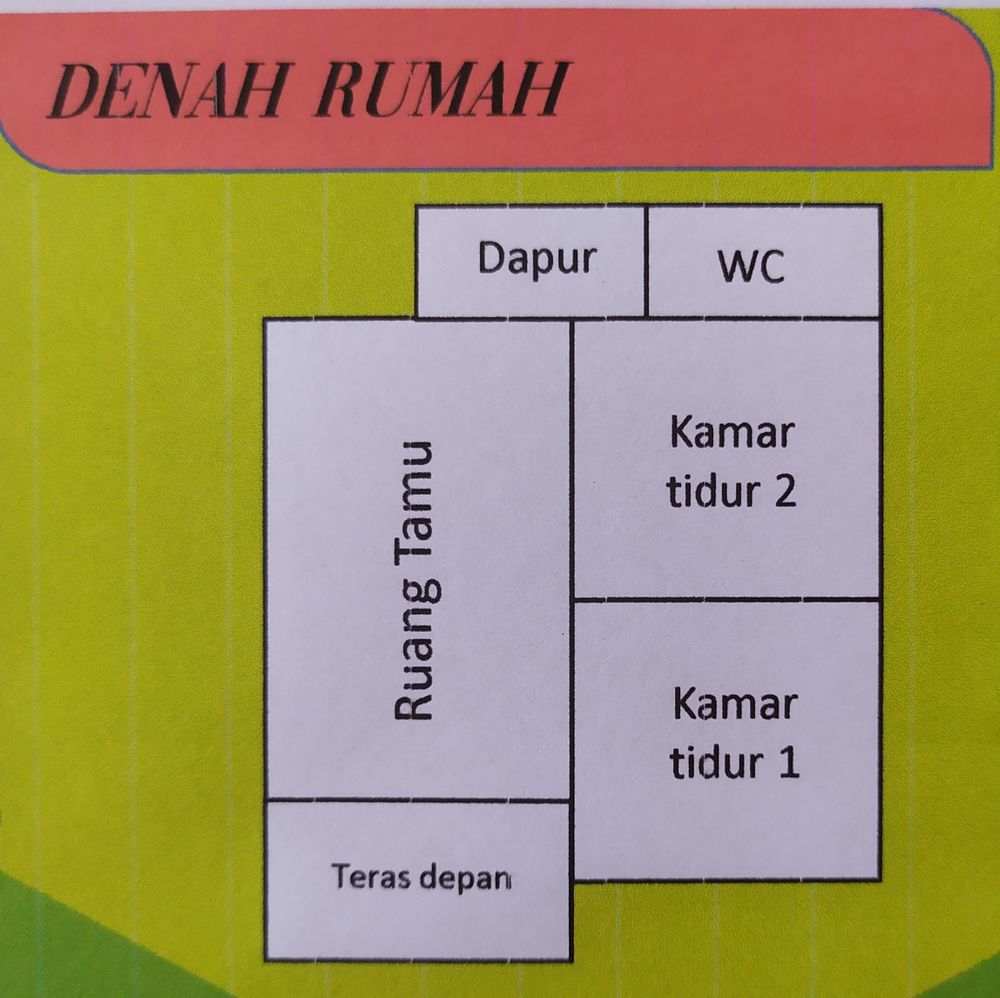 foto denah rumah tipe 36 perumahan BUMI SAUFI 2