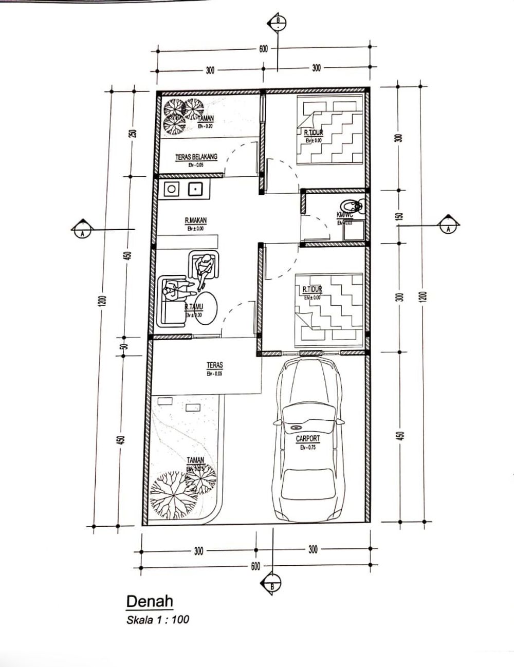 foto denah rumah tipe 36/72 perumahan Sanres (Sanjaya Residence)