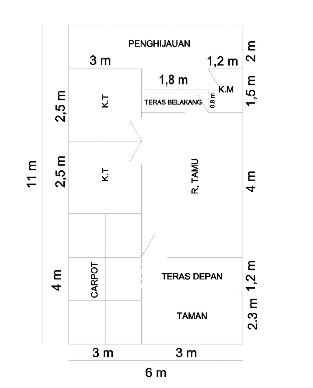 foto denah rumah tipe 30/66 perumahan ALFA RESIDENCE 4 TAHAP II