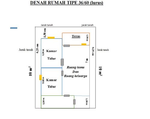 foto tampak rumah tipe 36 perumahan Baiti Jannati 1