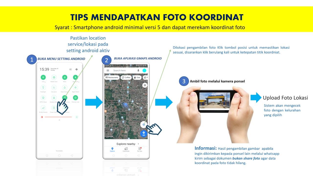 infografis upload foto