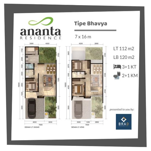 foto denah rumah tipe Bhavya perumahan Perumahan Buana Gardenia