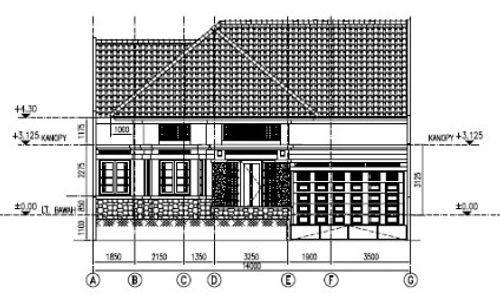 foto tampak rumah tipe GURUMINDA 57/310 4.9 perumahan Tatar Titiswari KBP