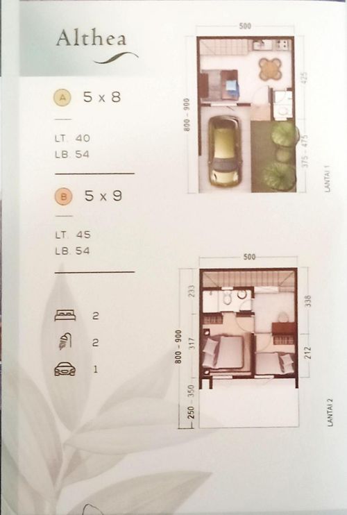 foto denah rumah tipe ALTHEA-A (5x8) perumahan EASTERNPARK RESIDENCE