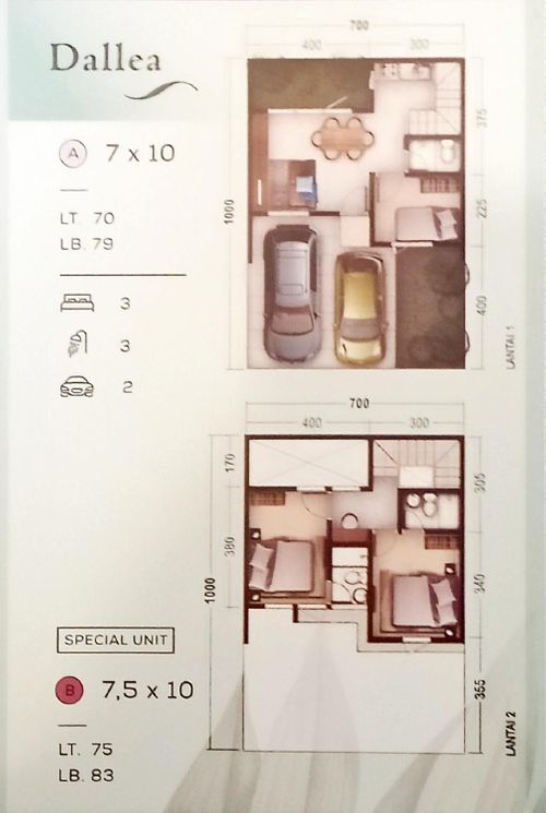 foto denah rumah tipe DALLEA-A (7X10) perumahan EASTERNPARK RESIDENCE