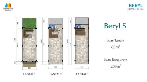 foto denah rumah tipe STANDARD 2A perumahan SUMMARECON BANDUNG - BERYL COMMERCIAL