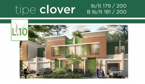 foto tampak rumah tipe CLOVER perumahan CITRA RAYA - CLUSTER THE LEAF