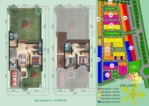 foto denah rumah tipe BLOSSOME-3 perumahan CITRA RAYA - BLOSSOM VILLE