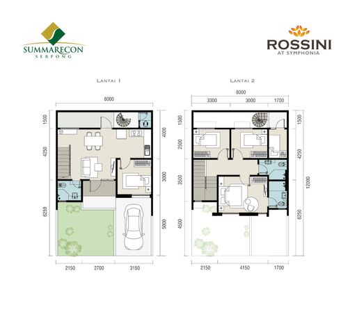 foto denah rumah tipe L8 STD Premium perumahan Cluster Rossini