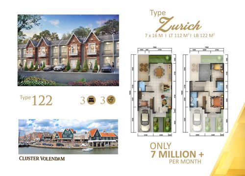 foto denah rumah tipe ZURICH-J-02 perumahan MEDAN RESORT CITY CLUSTER VOLENDAM