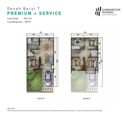 foto denah rumah tipe B7 PREMIUM perumahan SUMMARECON MUTIARA MAKASSAR CLUSTER BERYL