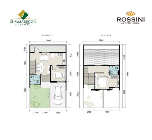 foto denah rumah tipe L7 STD Standard perumahan Cluster Rossini