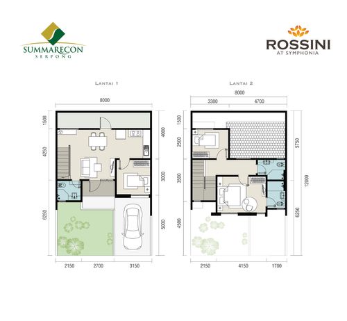 foto denah rumah tipe L8 STD Standard perumahan Cluster Rossini