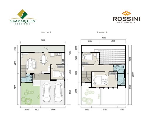 foto denah rumah tipe L9 STD Standard perumahan Cluster Rossini