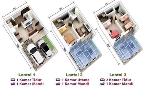 foto denah rumah tipe 6 x 10 perumahan Sedayu City @Kelapa Gading Tahap 2