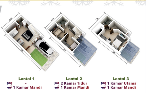 foto denah rumah tipe 4,5 x 10 perumahan Sedayu City @Kelapa Gading Tahap 2