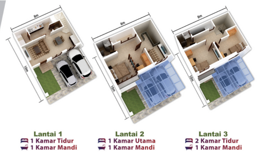 foto denah rumah tipe 8 x 10 perumahan Sedayu City @Kelapa Gading Tahap 2