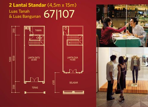 foto denah rumah tipe 2 Lantai Standard perumahan CitraRaya City Cluster Terrace Avenue