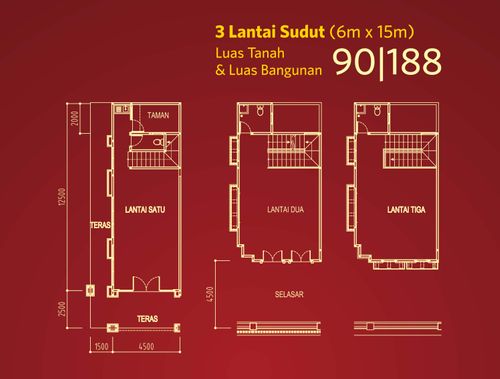 foto denah rumah tipe 3 Lantai Sudut perumahan CitraRaya City Cluster Terrace Avenue