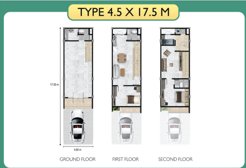 foto denah rumah tipe 4,5 x 17,5 perumahan Sedayu City @Kelapa Gading Tahap 2