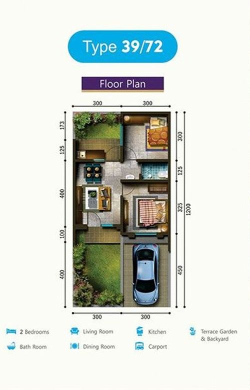 foto denah rumah tipe NC6-0027 perumahan SERPONG NATURA CITY