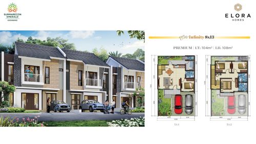 foto tampak rumah tipe INFINITY PREMIUM perumahan Summarecon Emerald Karawang - Cluster Elora
